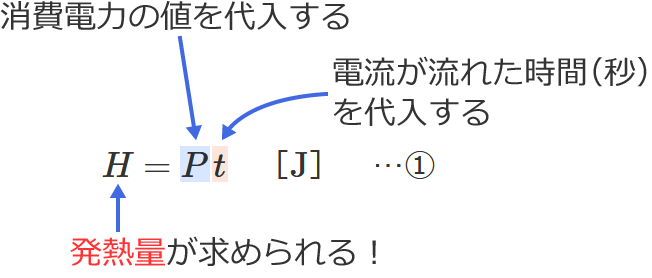 ���M�ʂ̌����̎g�����i����d�͂Ǝ��Ԃ��狁�߂�����j