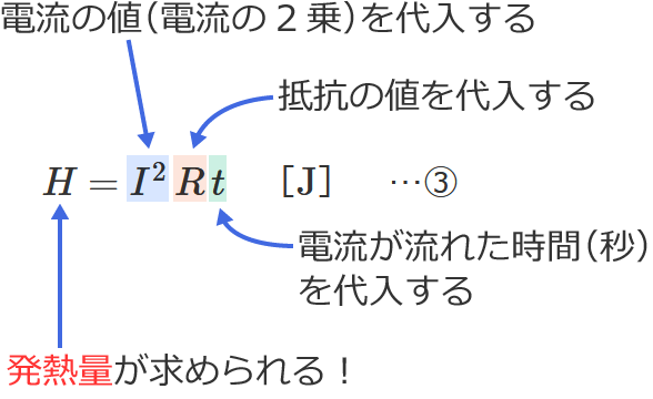 ���M�ʂ̌����̎g�����i�d���ƒ�R�Ǝ��Ԃ��狁�߂�����j