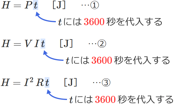 1���Ԃ̏ꍇ�ɂ͌����̎���t��3600��������