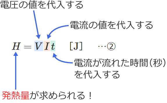 ���M�ʂ̌����̎g�����i�d���Ɠd���Ǝ��Ԃ��狁�߂�����j