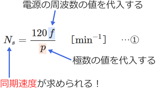 �O���U���d���@�̓������x�̌����̎g����