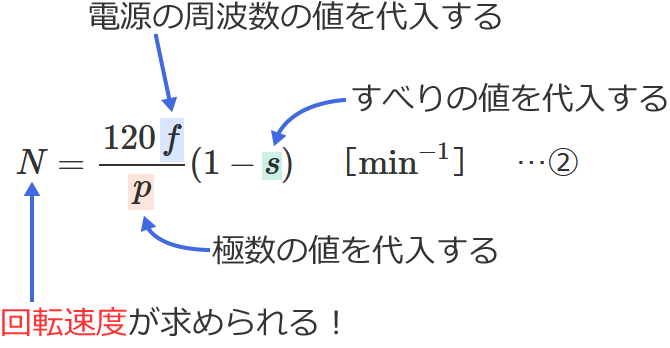 �O���U���d���@�̉�]���x�̌����̎g����