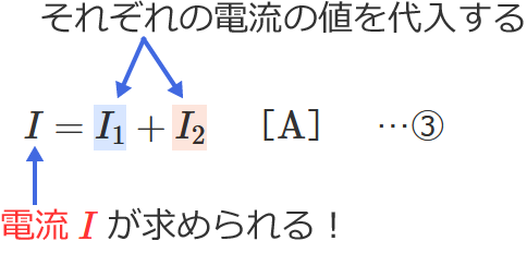 �d���ɗ����d���̌����̎g�����i�P��3������H�j