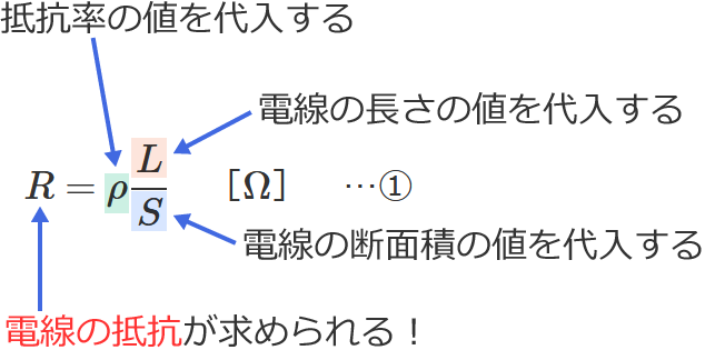 �d���̒�R�̌����i�d���̑������f�ʐς̏ꍇ�j�̎g����