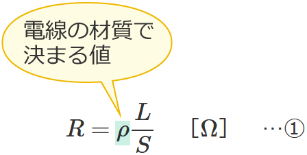 ��R���͓d���̍ގ��ɂ���Č��܂�l