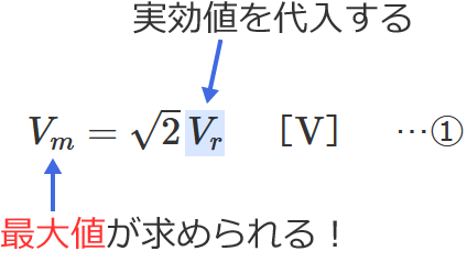 �����g�𗬓d���̍ő�l�̌����̎g����