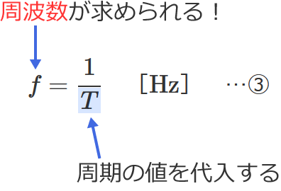 �����g�𗬂̎��g���̌����̎g����