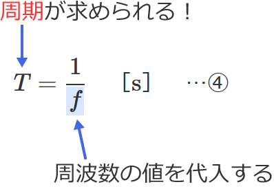 �����g�𗬂̎����̌����̎g����