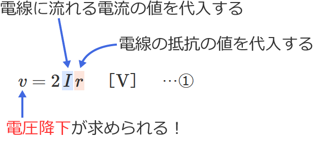 �d���~���̌����̎g�����i�P��2������H�j