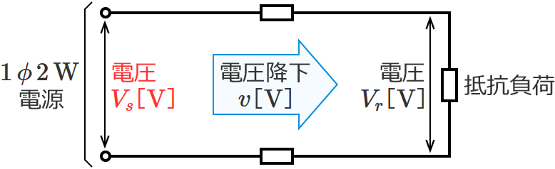 �P��2������H�i�d���̓d���̌����j