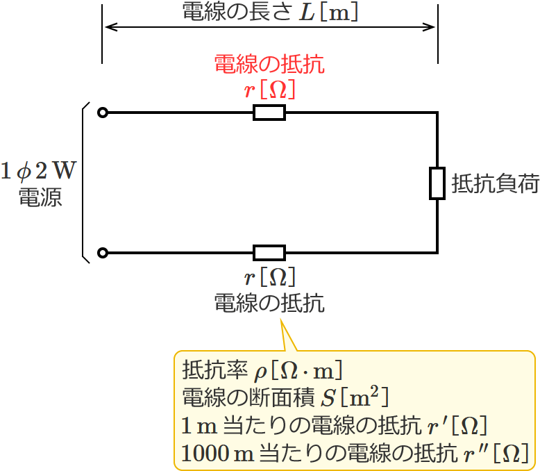 �P��2������H�i�d���̒�R�̌����j