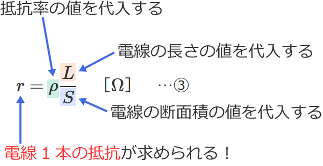 �d��1�{�̒�R�̌����̎g�����i�d���̒�R���Ɠd���̒f�ʐςƓd���̒������狁�߂�ꍇ�j