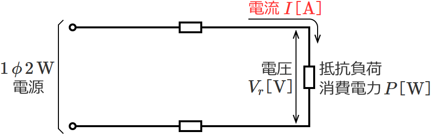 �P��2������H�i�d���ɗ����d���̌����j