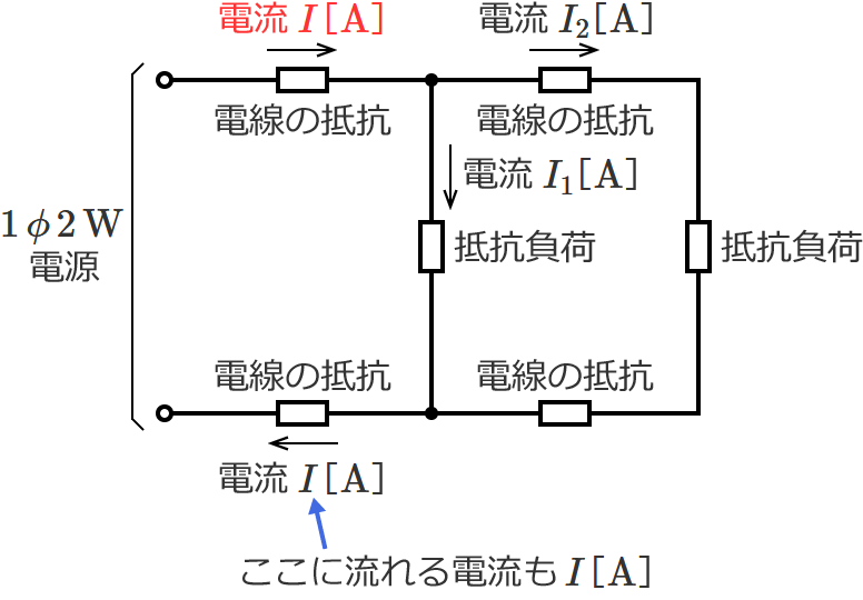 �P��2������H�i��R���ׂ�2����ڑ��j