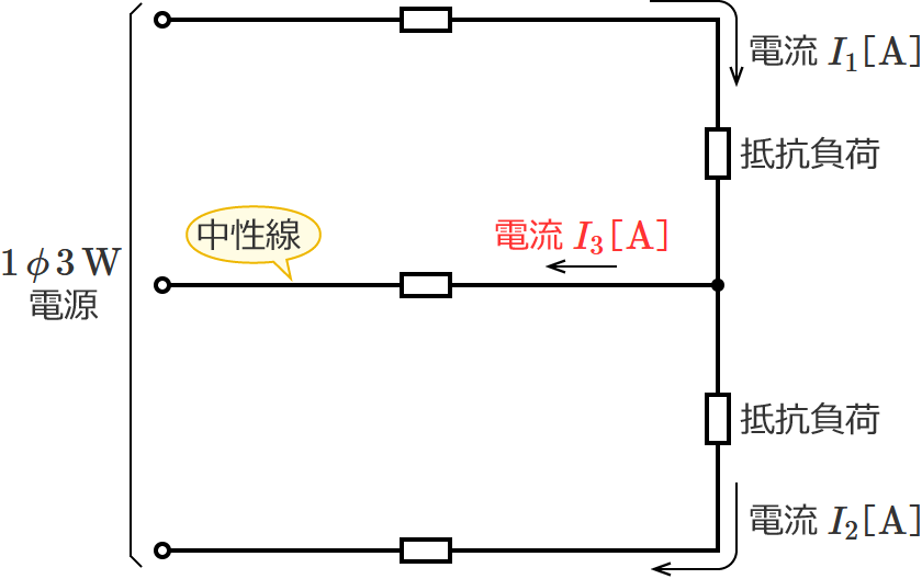 �P��3������H�i�������ɍ������̓d���������ꍇ�̒������ɗ����d���̌����j