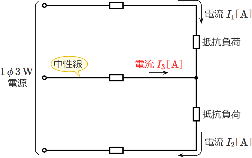 �P��3������H�i�������ɉE�����̓d���������ꍇ�̒������ɗ����d���̌����j