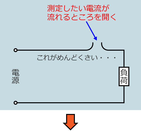 ���ʂ̓d���v�ɂ��d���̑���菇�i���肵�����d���������Ƃ�����J���j