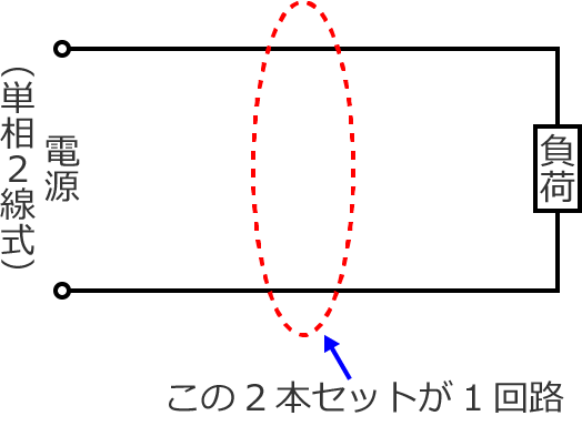 �P��2������1��H