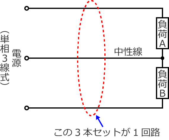 �P��3������1��H