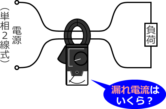 �P��2�����̏ꍇ�̘R��d���̑�����@