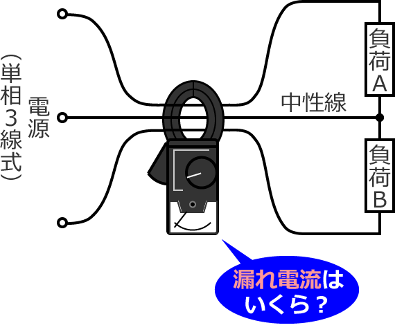 �P��3�����̏ꍇ�̘R��d���̑�����@