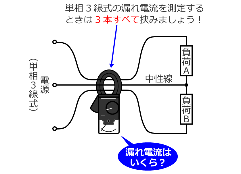 �N�����v�`�d���v�ɂ��d���̑���