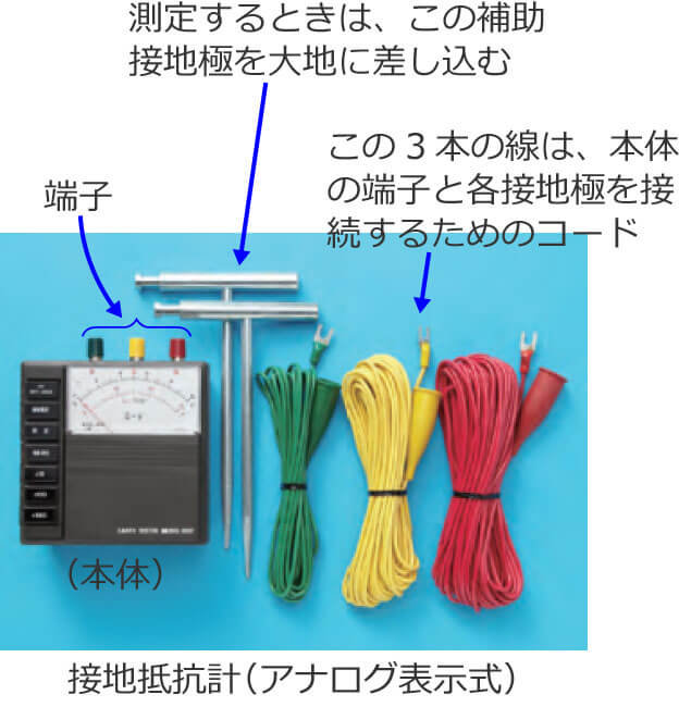 �ڒn��R�v�̕⏕�ڒn�ɂƃR�[�h