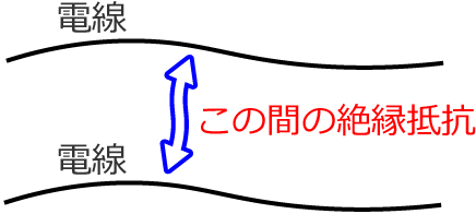 �d�����݊Ԃ̐≏��R�̃C���[�W