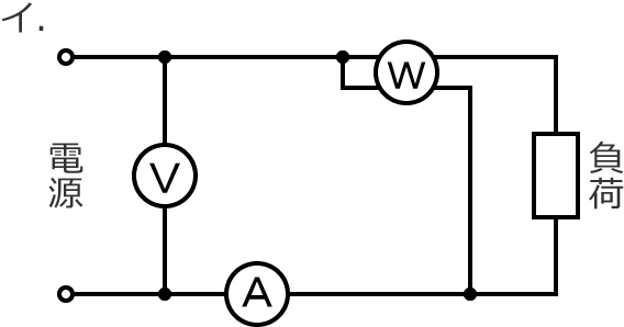 ����24�N�x��������d�C�H���m�M�L�����i�w�Ȏ����j��27�I�����i�C�j