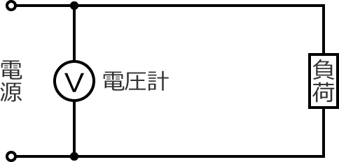 �d���v�̐ڑ���H