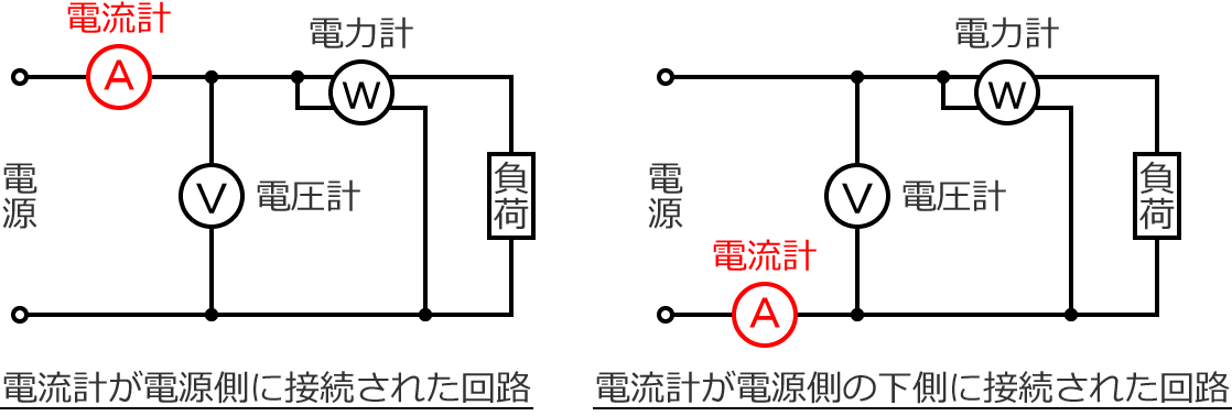 ������ƈ�����ڑ���