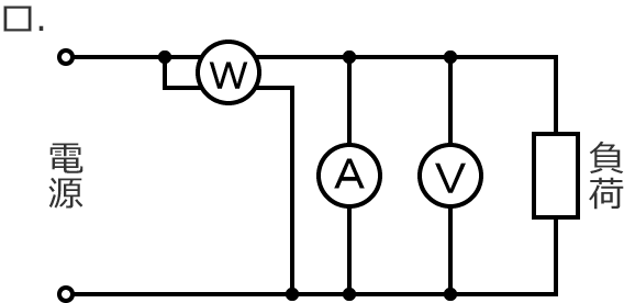 ����24�N�x��������d�C�H���m�M�L�����i�w�Ȏ����j��27�I�����i���j