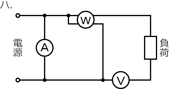 ����24�N�x��������d�C�H���m�M�L�����i�w�Ȏ����j��27�I�����i�n�j