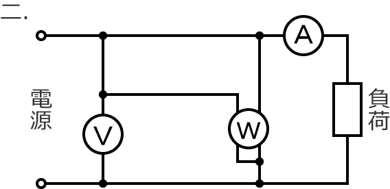 ����24�N�x��������d�C�H���m�M�L�����i�w�Ȏ����j��27�I�����i�j�j