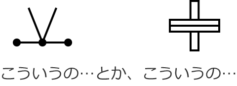 �v��̓��쌴����\�킷�L���̗�i�M�d�`�Ɠd���͌v�`�j