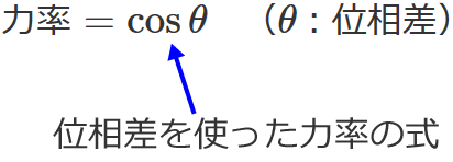 �ʑ����Ƃ��g�����͗��̎�