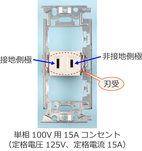 �P��100V�p15A�R���Z���g�̐n��Ƌɔz�u