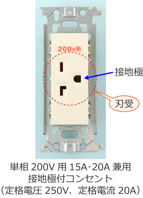 �P��200V�p15A�E20A���p�ڒn�ɕt�R���Z���g�̐n��Ƌɔz�u