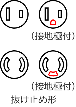 �P��100V�p15A�R���Z���g�̐n��i�ɔz�u�j