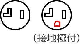 �P��100V�p20A�R���Z���g�̐n��i�ɔz�u�j