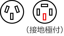 �O��200V�p15A�R���Z���g�̐n��i�ɔz�u�j