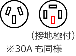 �O��200V�p20A�R���Z���g�̐n��i�ɔz�u�j