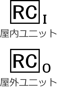 ���[���G�A�R���̐}�L��