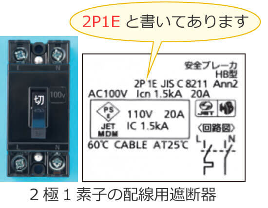 2��1�f�q�̔z���p�Ւf��i2P1E�j