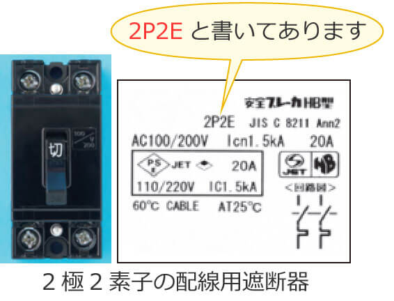 2��2�f�q�̔z���p�Ւf��i2P2E�j