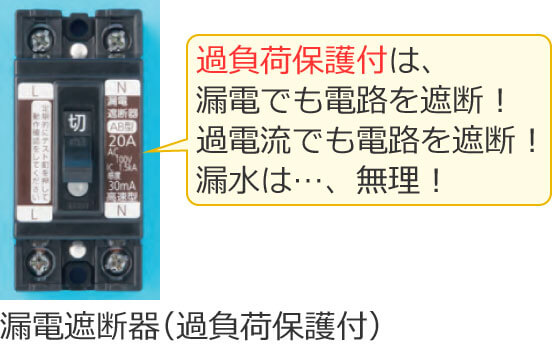 �ߕ��וی�t�̘R�d�Ւf��͘R�d�ł��ߓd���ł��d�H���Ւf����