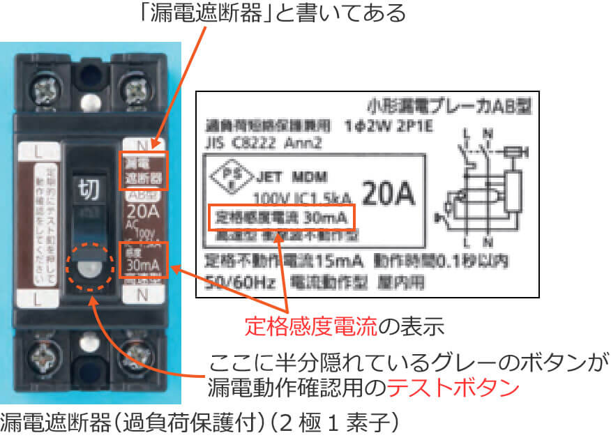 2��1�f�q�̘R�d�Ւf��i�ߕ��וی�t�j