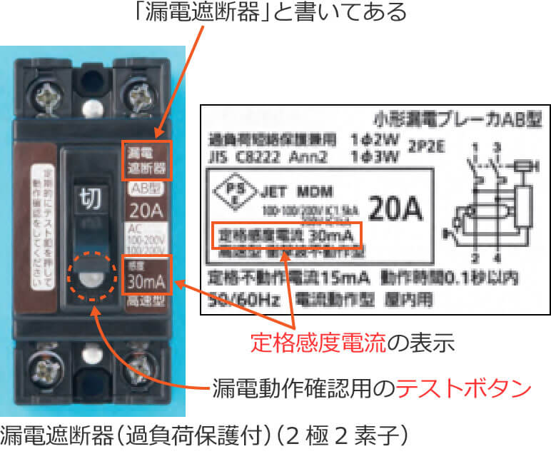 2��2�f�q�̘R�d�Ւf��i�ߕ��וی�t�j