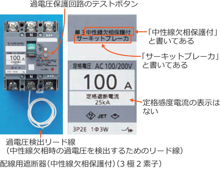 �z���p�Ւf��i�����������ی�t�j