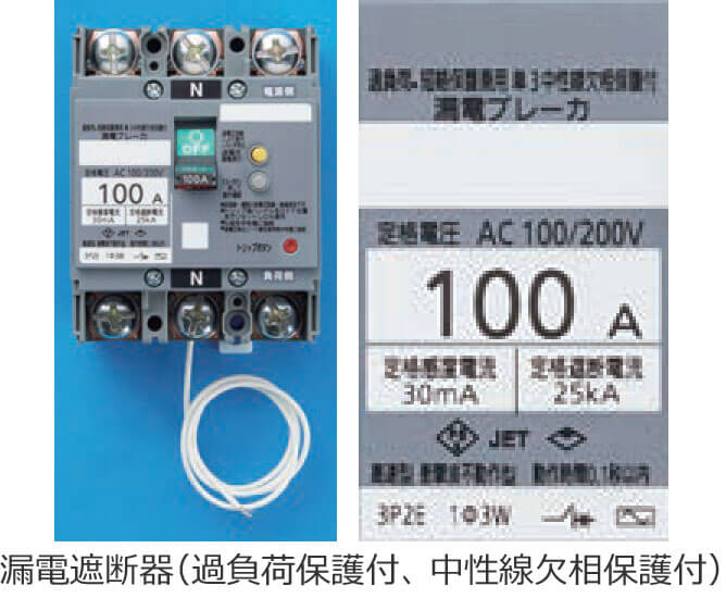 �R�d�Ւf��i�ߕ��וی�t�A�����������ی�t�j